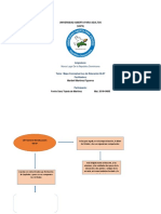 LEY 6697 Mapa Conceptual