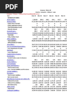 Company Finance Balance Sheet Consolidated (Rs in CRS.)