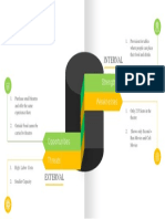 SWOT Analysis: Strengths Weaknesses