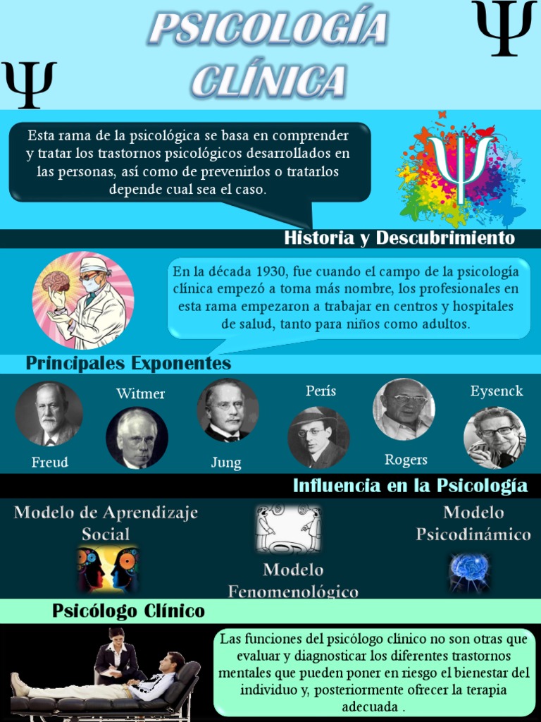 Infografia | PDF