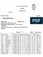 Inta Tres Arroyos Maiz 2018-19-0