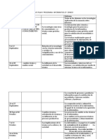 Nuevo Plan y Programa Informatica 2º