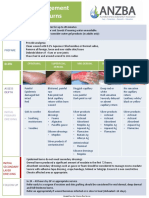 Initial Management of Small Burns: First Aid