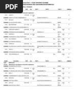 Nominal Roll - I Year Grading Scheme: Govt: VHSS. Kulathur, Uchakada 01001 School