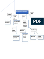 Api 1 Las Nuevas Tecnologias