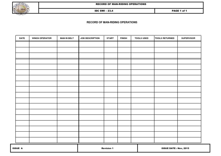 Man-Riding Operations Record Form | PDF