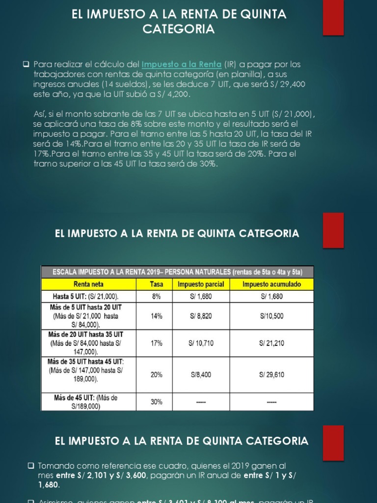 Impuesto A La Renta - Quinta Categoria | PDF | Impuesto sobre la renta ...