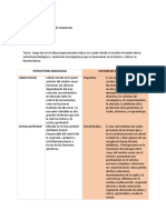 Estructuras Anatomicas y Quimicas