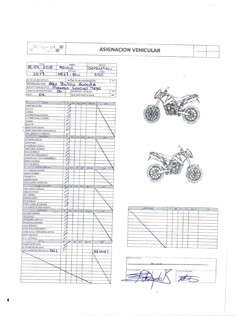 Check List MOTO | PDF