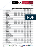 Snowshoe World Cup - Men's Elite Quali Results