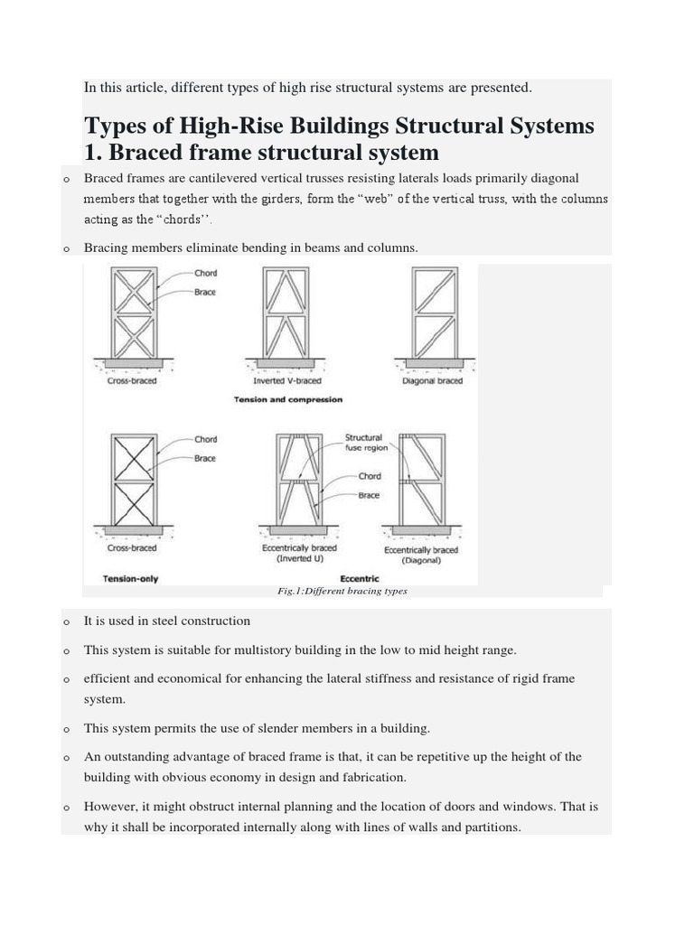 Types of HighRise Structural Systems A Comparison of Braced Frames, Rigid Frames, Shear Walls