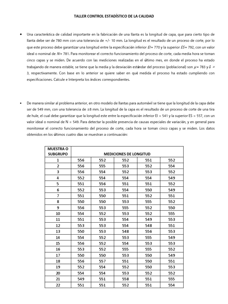 Control Estadístico de Calidad en Llantas | PDF | Estadísticas