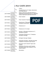 Time Table For GATE-2019