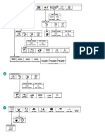 Domino A120 A220 Software Menu Map English