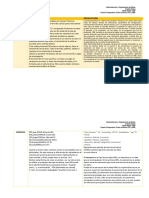 Ayod Uiii A1 C - Comparativo