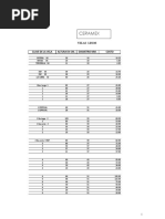 Precios de Las Velas PDF