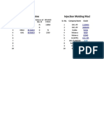 Blow Molding Machine Injection Molding Machine: Balance of Feb-19 Inward Stock