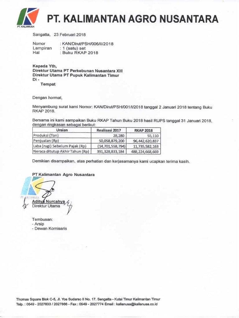 BUKU RKAP 2018 Final PAK ALIII PDF | PDF