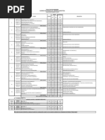 Malla Curricular Wa Ingenieria Industrial 2016 2 A 2017-2-1553213123