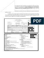 Civil Engineering Laws PH