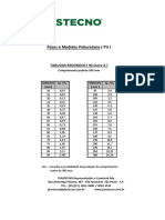 Poliuretano Pesos e Medidas