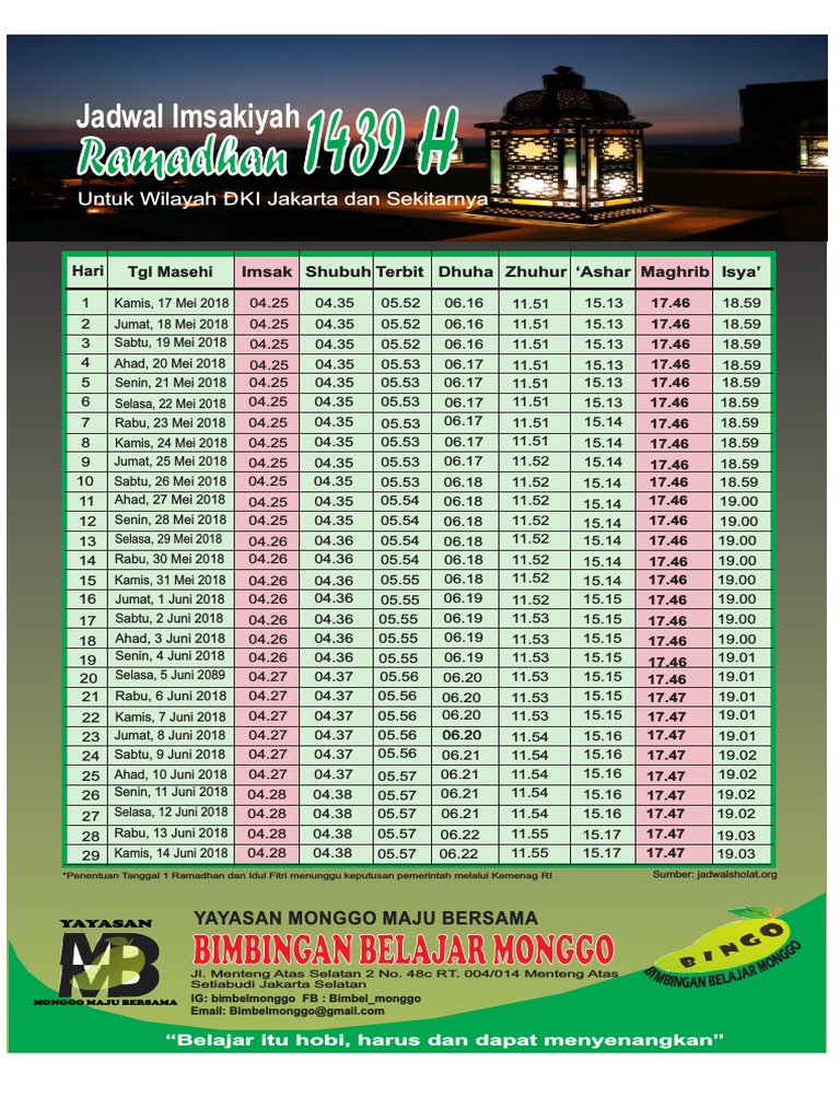 Ramadhan: Bimbingan Belajar Monggo | PDF | Observances Set | Religious ...