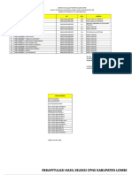 Data Diklatsar 16 CPNS Tahun 2018 Terbaru Bulan September 2019