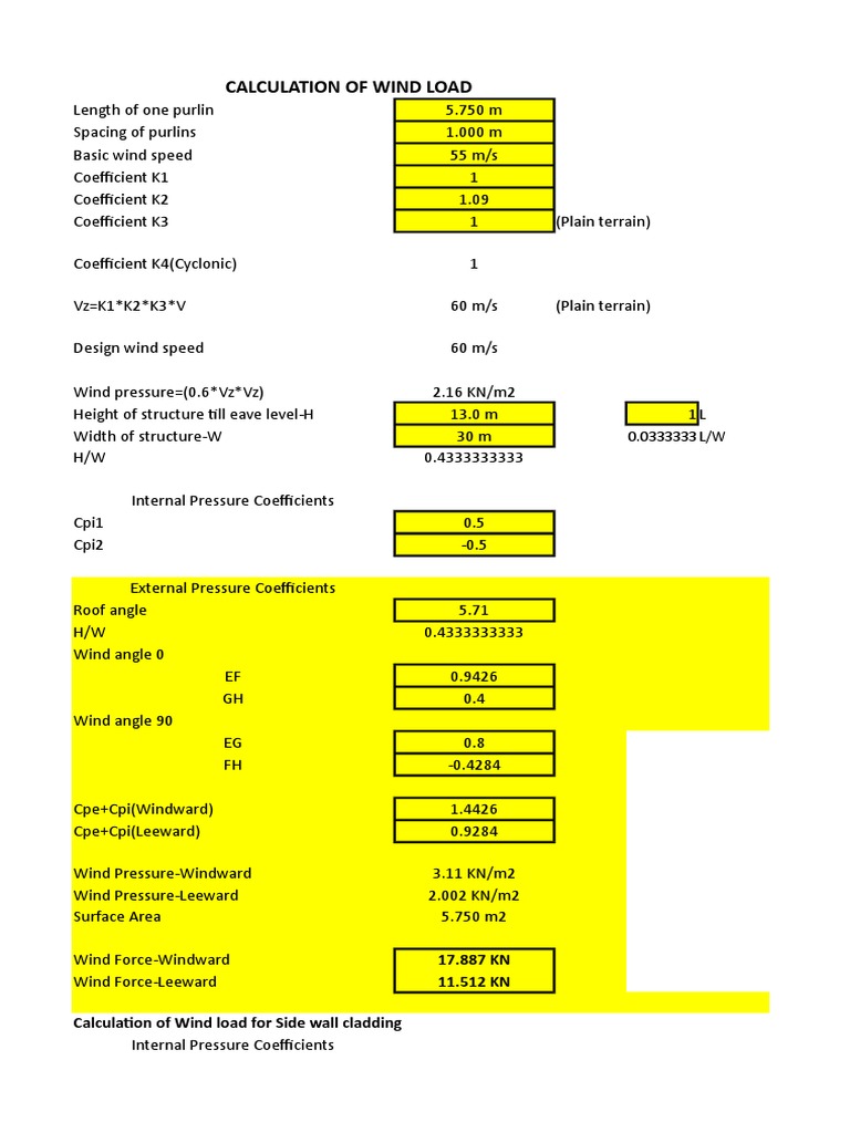 Wind Load Calculation Summary | PDF | Wound | Atmospheric Sciences