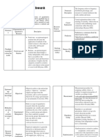 Describing Quantitative Research