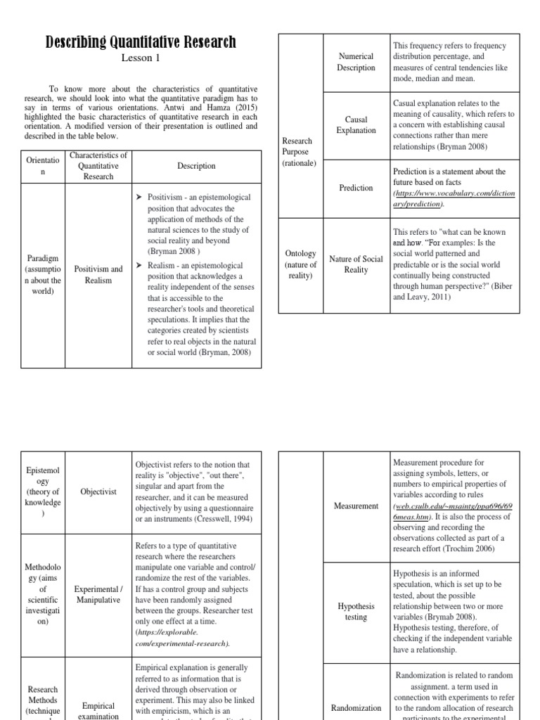 Positive Descriptive Words to Elevate Your Conversations intelligence overview