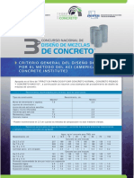 Diseño de Mezclas ACI PDF