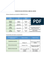 AA4-EV5-INFORME SOBRE LA EJECUCIÓN DEL PLAN DE CONFIGURACIÓN.docx