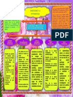 Mapa de Filosofia