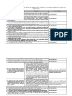 Comparativo Ley 27785