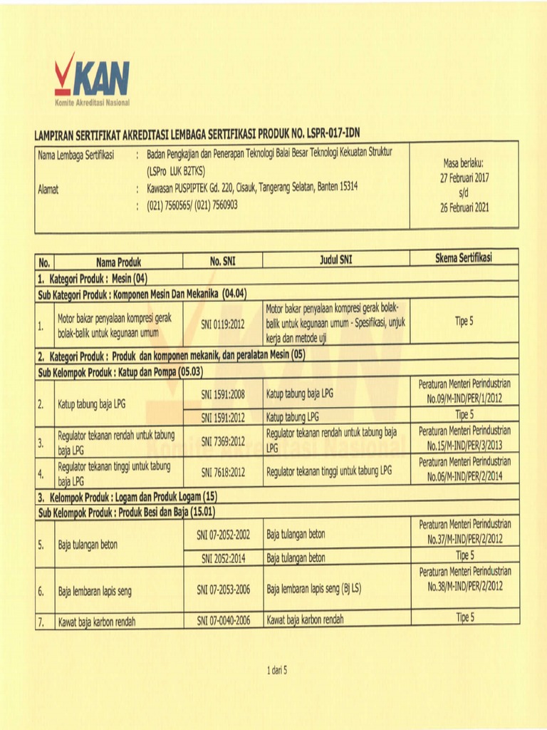 LSPro 017 LUK B2TKS 27 Februari PDF | PDF