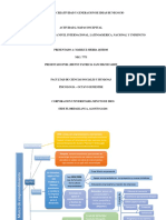 Mapa Conceptual