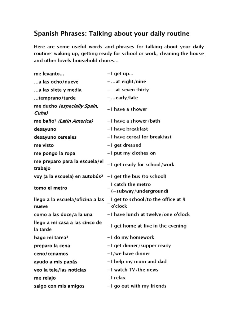 Describing Daily Routines in Spanish Useful Phrases for Talking About