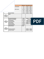 Date Location Distance Operations Hours