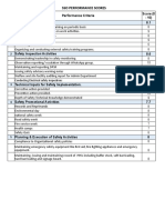 Sso Performance Scores S# Performance Criteria: Score (0 - 10)