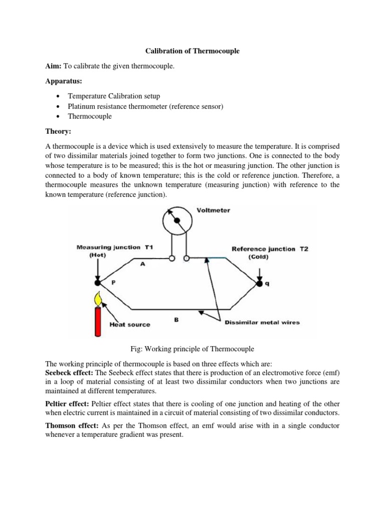 Calibrating thermocouples 2024