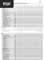Neurological Observation Chart Guide | PDF | Coma | Neurology