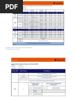 Demurrage and Detention Charges Overview | PDF | Transport | Shipping