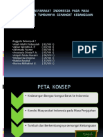 Perubahan Masyarakat Indonesia Pada Masa Penjajahan Dan Tumbuhnya