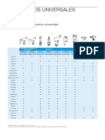 Compatibilidad_Mecanismos_Universales_Roca_Tarifa_recambios.pdf