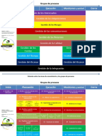 PMP Tablas