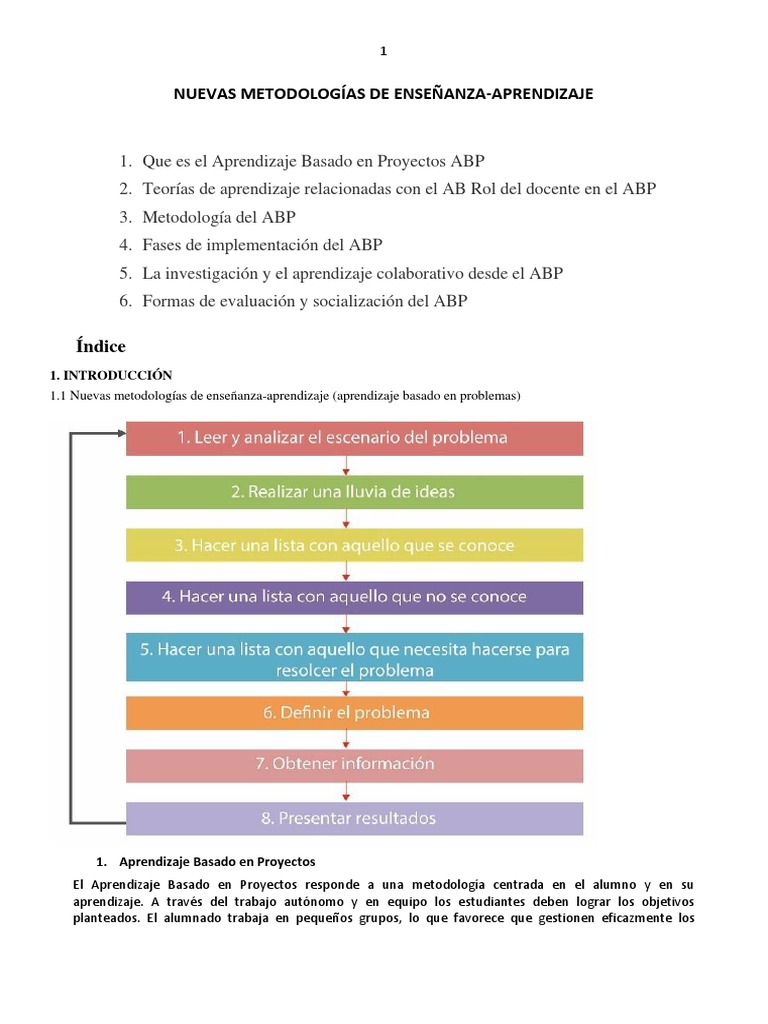Fases del Aprendizaje Basado en Proyectos | PDF | Planificación ...