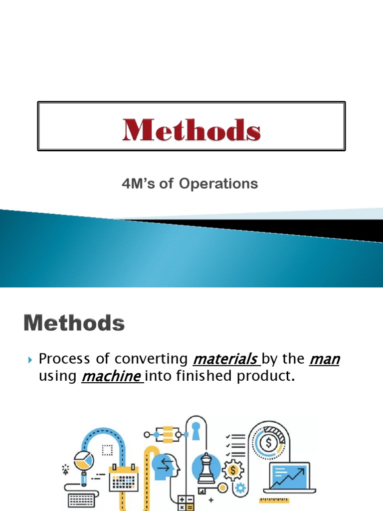 4M's of Operations Explained | PDF | Career & Growth | Business