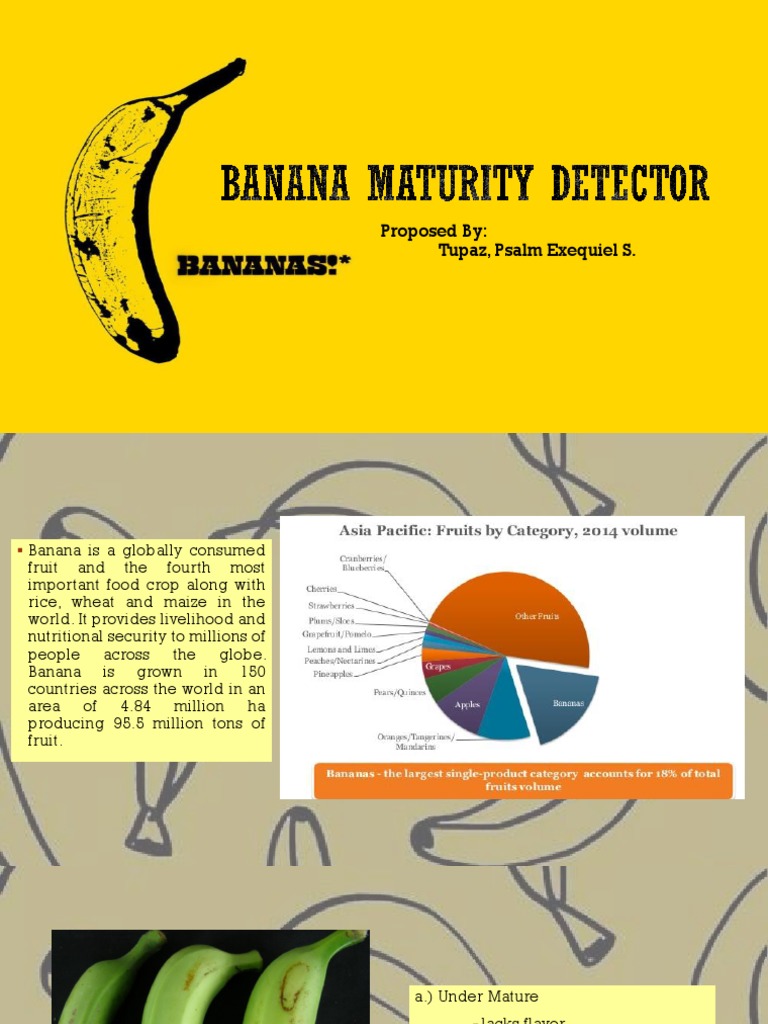 Green Bananas: Maturity Index, Quality And Harvesting – RQSLQ