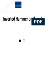 Inverted Hammer or Shovel