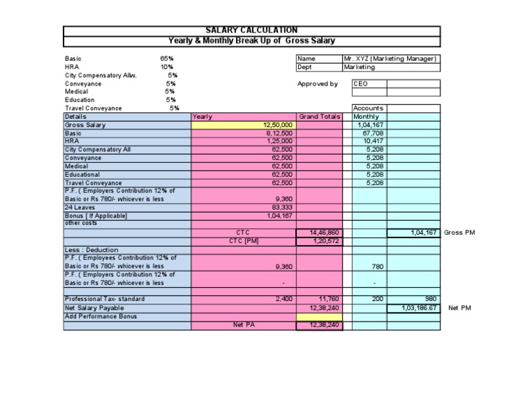 Salary Calculation Yearly & Monthly Break Up of Gross Salary PDF